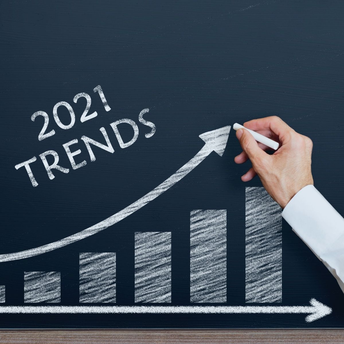trends assicurativi 2021